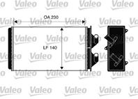 Радиаторы обогрева CINQUECENTO 91-