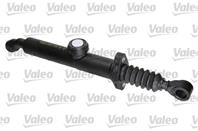 Главный цилиндр, система сцепления