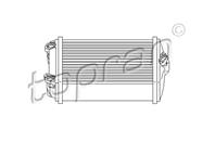 Wymiennik ciepla, ogrzewanie wnetrza