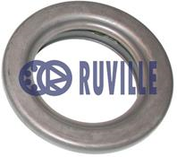 RENAULT R9/R11/R19/Megane /VOLVO 460