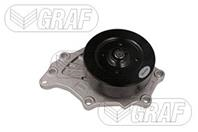 Насос водяной TOYOTA AVENSIS/RAV 4 2.0D 08-