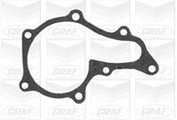 водяной насос