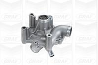 Водяной насос MINI MINI кабрио I R52MINI хэтчбек I R53 R50