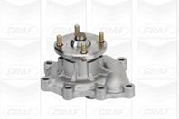 Водяной насос