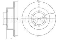 тормозной диск