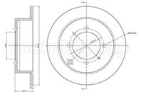 тормозной диск
