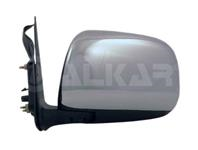 Зеркало Зеркало