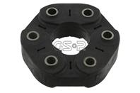 Муфта кардана