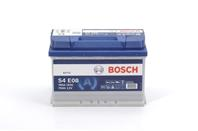 BOSCH до 100 A