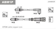 JM-ABM1P_к-кт проводов! Audi 100 2.0 AAD/ABK 91&gt