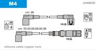 Комплект проводов