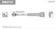 Jm-rbu15_к-кт проводов! renault megane 2.0i f3r 9
