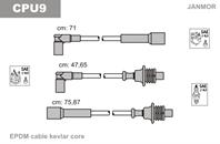 Jm-cpu9_к-кт проводов! peugeot 405 1.6/1.9 88&gt
