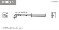 JM-RBU25_к-кт проводов! Renault Clio II/Scenic 1.