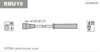 Jm-rbu19_к-кт проводов! renault megane classic/sc