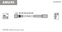 Jm-abu45_=rc-ad 204=br-251=jm-abm45 !ком-т проводов audi 80/100/a6 2.6-2.8 91-97