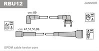 JM-RBU12_к-кт проводов! Renault R9/R11 1.7 86-91