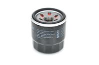 Колодки тормозные дисковые 0986494295 от компании BOSCH