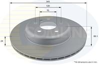 ДИСК ТОРМ BMW 3 Series 11-, 4 Series 13- (С ПОКРЫТИЕМ)