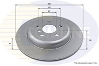 ДИСК ТОРМ BMW 5 Series 16-, 7 Series 15-