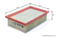 ФИЛЬТР ВОЗД REN LAGUNA/SAFRANE 2.0/2.0 16V 95-01 ФИЛЬТР ВОЗД REN LAGUNA/SAFRANE 2.0/2.0 16V 95-01