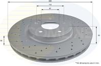ДИСК ТОРМ Mercedes-Benz A-Class 12-, B-Class 11-, CLA 13-, GLA-Class 13- (С ПОКРЫТИЕМ)