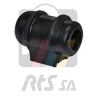 Zawieszenie  stabilizator