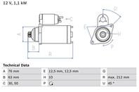 [1582980069] bosch датчик уровня