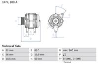 Свеча зажигания 0242255502 от компании BOSCH