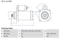 0 242 235 911_свеча зажигания к-кт! 4шт. Opel Kadett/Vectra/Omega/Rekord 1.0-3.