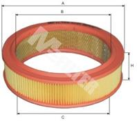 A 101 - Фильтр воздушный