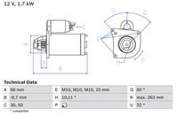 Стартер 12v  1.7kw