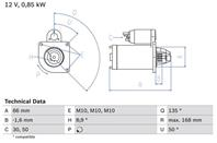Стартер 12v  0.85kw []