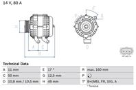 Генератор FORD FOCUS II/C-MAX/FIESTA/FUSION/S-MAX 1.4-1.6L/80-105A