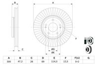 0 258 010 081_лямбда-зонд! Citroen C4/C5/DS3/DS4/DS5  Peugeot 207/208/308/508 1