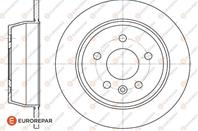 Тормозные диски, в упаковке 2