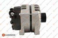 E генератор es