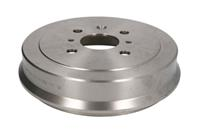 Тормозной барабан