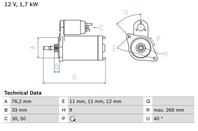 Насос топливный электрический (модуль) iveco: dail