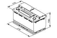 BOSCH до 100 A