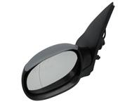 Наружное зеркало