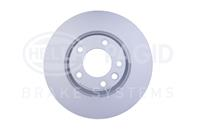 Диск тормозной Pro