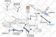 51-00785-sx наконечник рулевой bmw x5 all 07