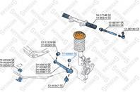 77-00883-sx сайлентблок рычага внеш. левый+правый citroen с15 84-05  peugeot 104 72-88