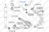 79-00015-sx втулка стабилизатора заднего honda civic 06
