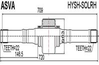 Полуось правая 22x724x22