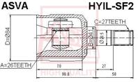 Tybc-azt250rl