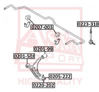 0220202 asva опора шаровая