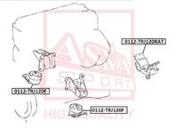 Подушка двигателя передняя 1kdftv/1kzte