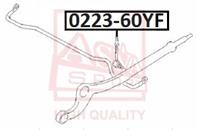 Тяга стабилизатора